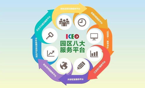 升級(jí)辦公體驗(yàn)，ICEO為您激活職場幸福感